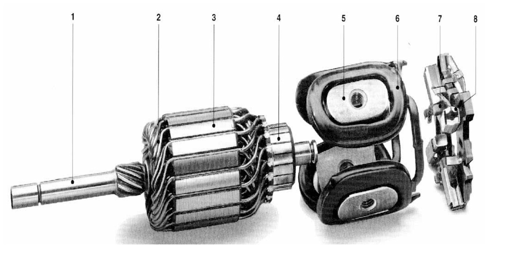 مارش السيارة