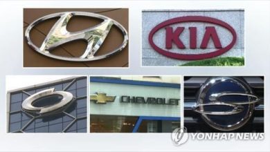 الشركات الكورية
