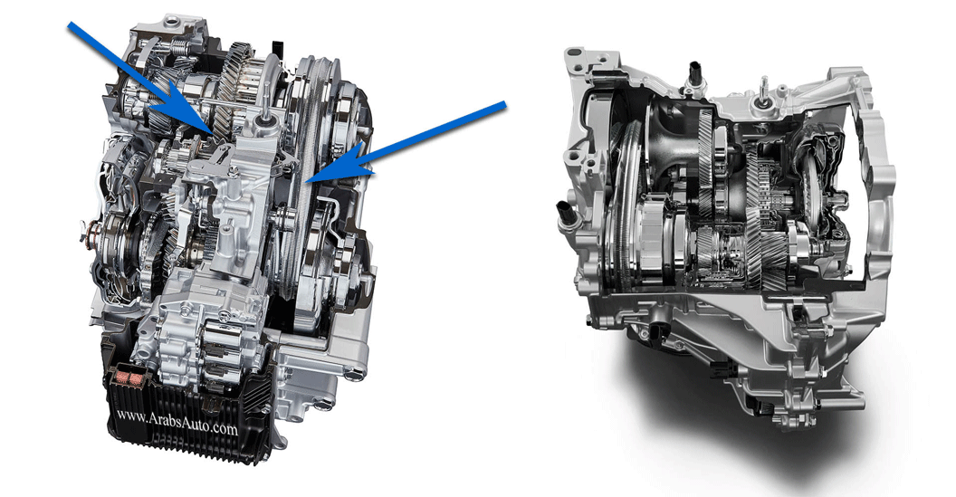 ناقل الحركة CVT