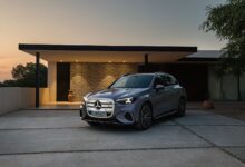 GLC